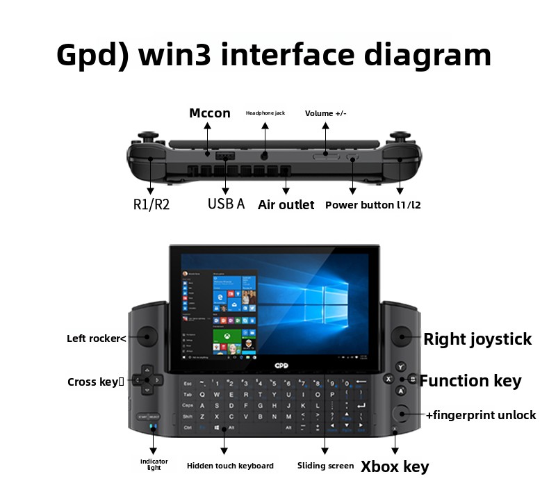 Gaming Console Second Hand - جهاز ألعاب محمول GPD win3 مستعمل،