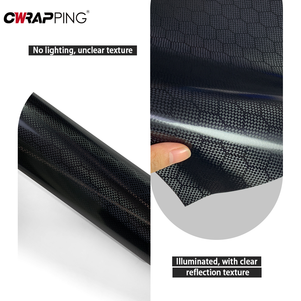 ملصقات الدراجات النارية من ألي - مراجعة Console Skin Wrap وسعره