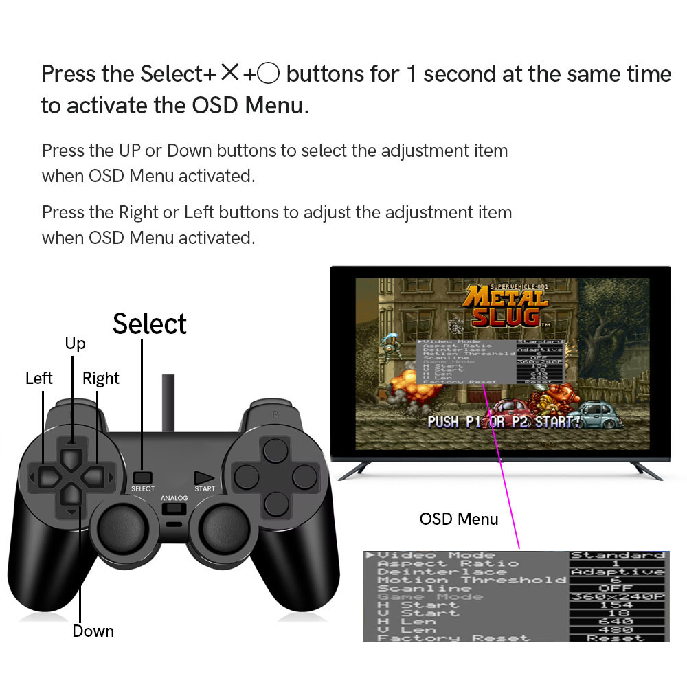 طقم تحويل HDMI من رقمي إلى رقم - مراجعة Gaming Console Sony وسعره
