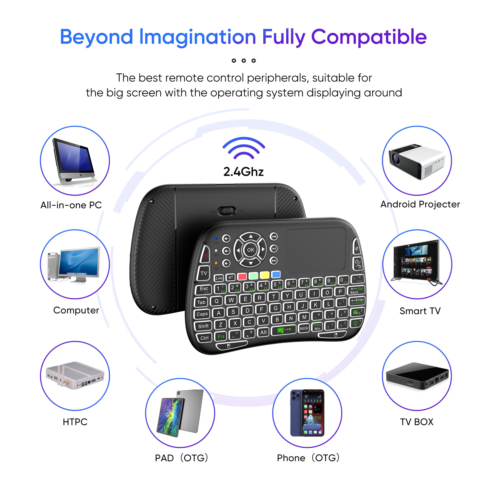 لوحة مفاتيح لاسلكية صغيرة جديد - مراجعة Gaming Console For Smart Tv وسعره