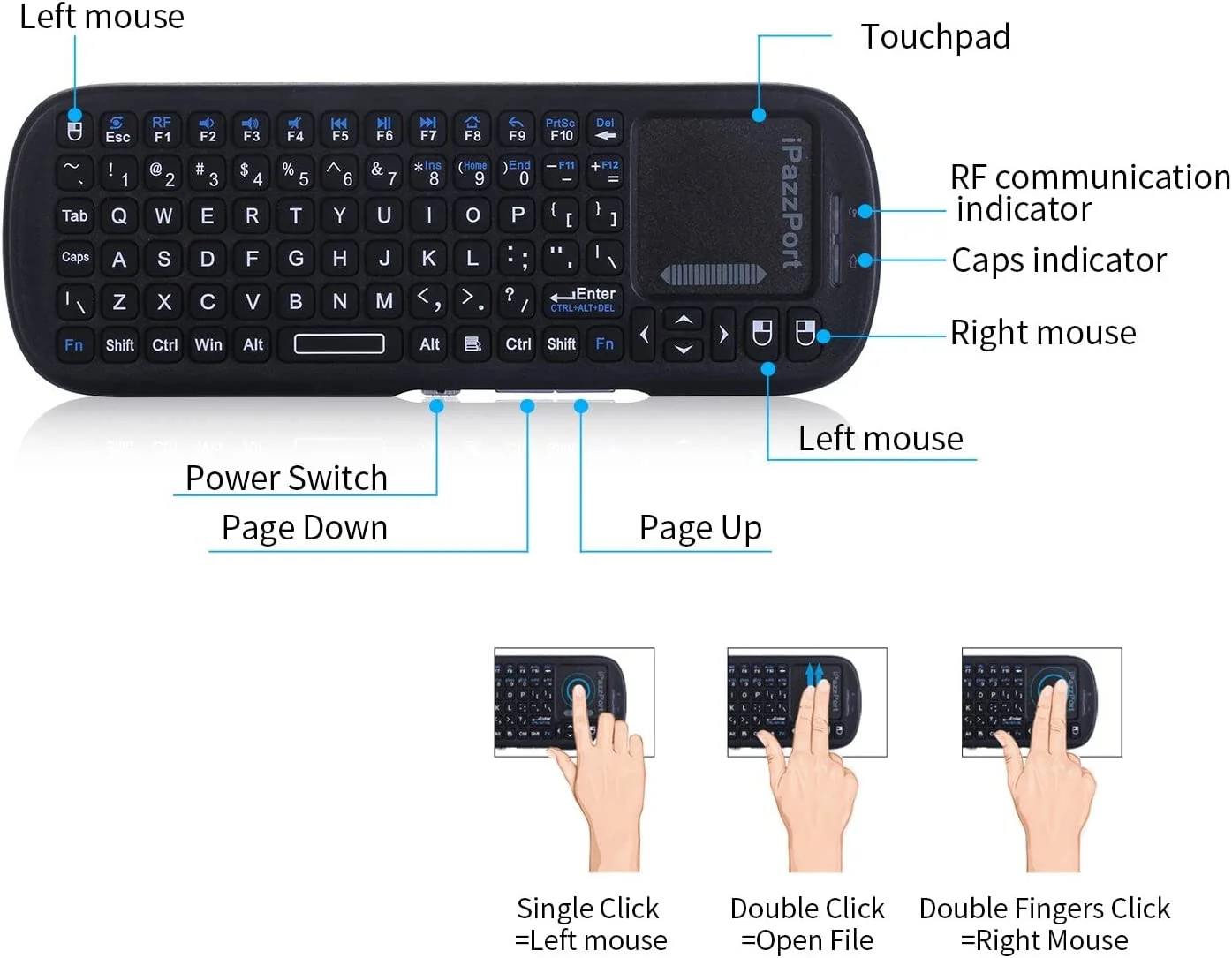 لوحة مفاتيح لاسلكية صغيرة IPaz - مراجعة Gaming Console For Smart Tv وسعره
