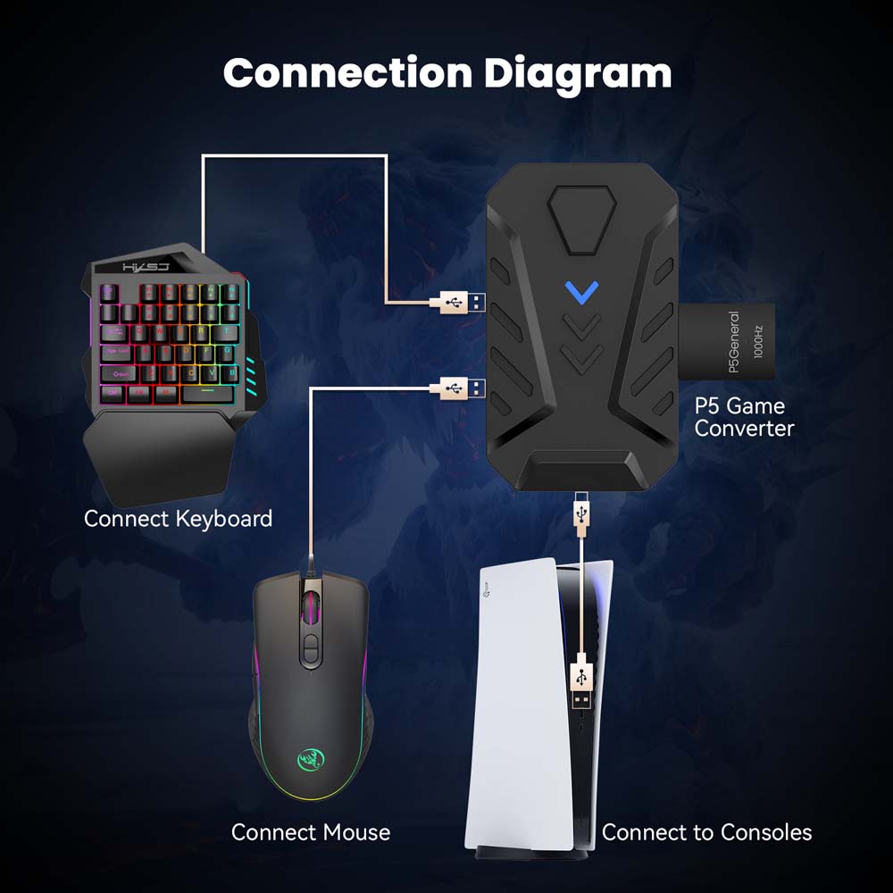 محول USB نوع C للوحة مفاتيح وم - مراجعة Gaming Console With Keyboard وسعره