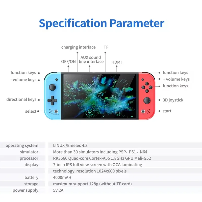 جهاز ألعاب فيديو محمول S M20 P - مراجعة Gaming Console Handheld وسعره
