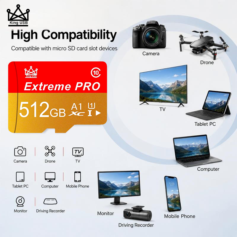 بطاقات SD عالية السرعة بسعات 5 - مراجعة Gaming Console For Smart Tv وسعره