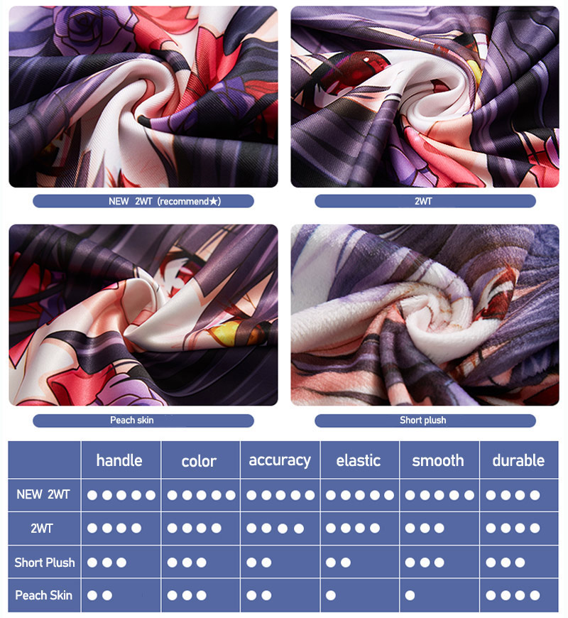 Oyama Mahiro Dakimakura Hing غ - مراجعة Gaming Console Case وسعره